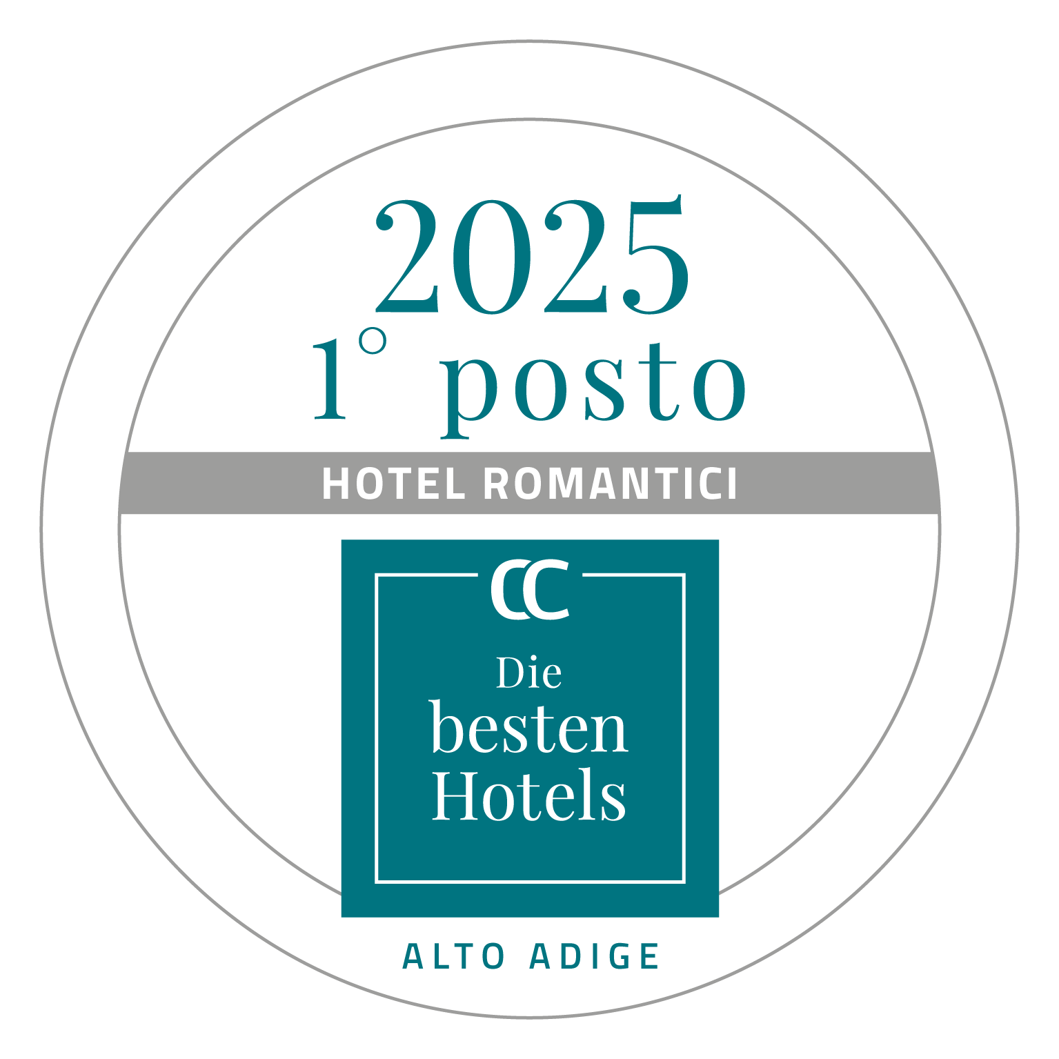Connoisseur Circle 1. Posto 2025
